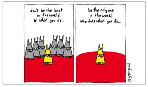 gapingvoid1