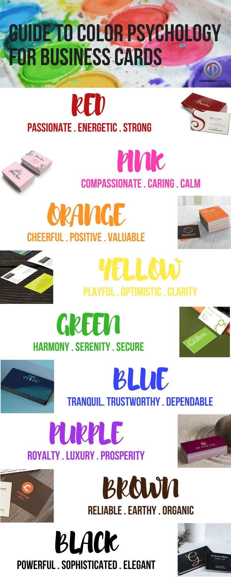 Color Psychology infographic