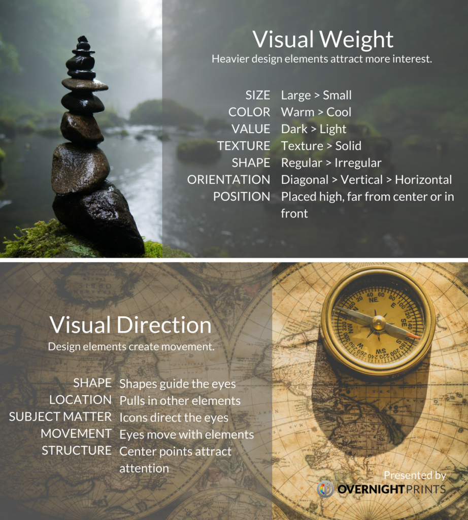 Characteristics of visual weight and visual direction