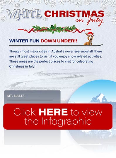 Christmas in July down under, skiing in Australia celebration | infographic